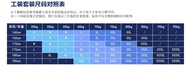 倉儲包裝夏季工作服尺寸明細(xì)表 倉儲包裝夏季工作服尺寸明細(xì)表